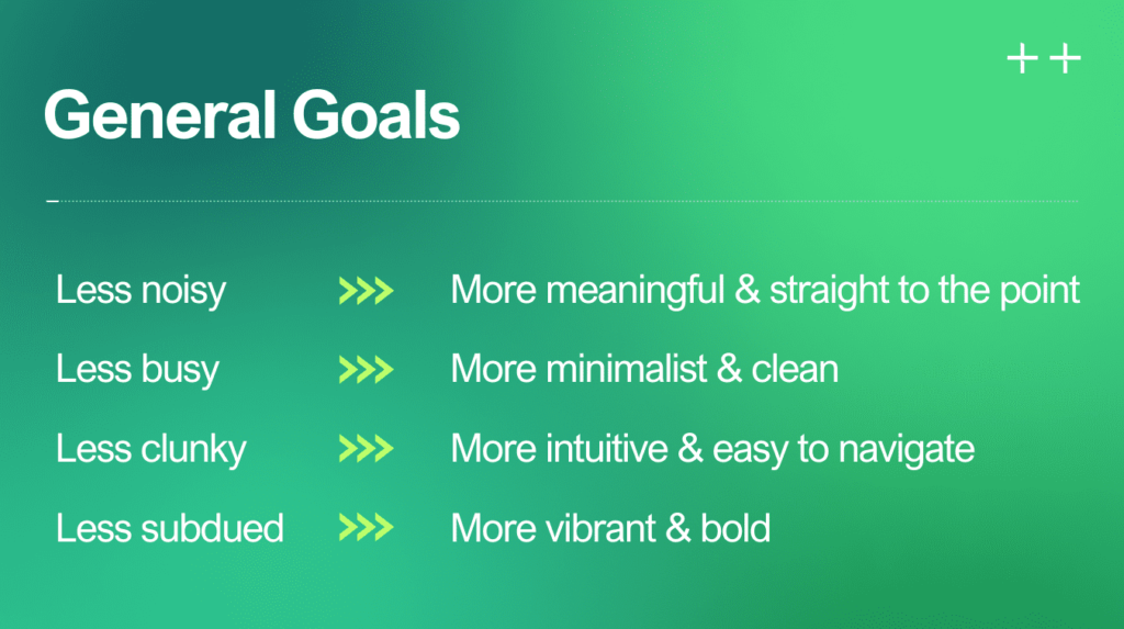 Green visual with text describing our rebranding project goals