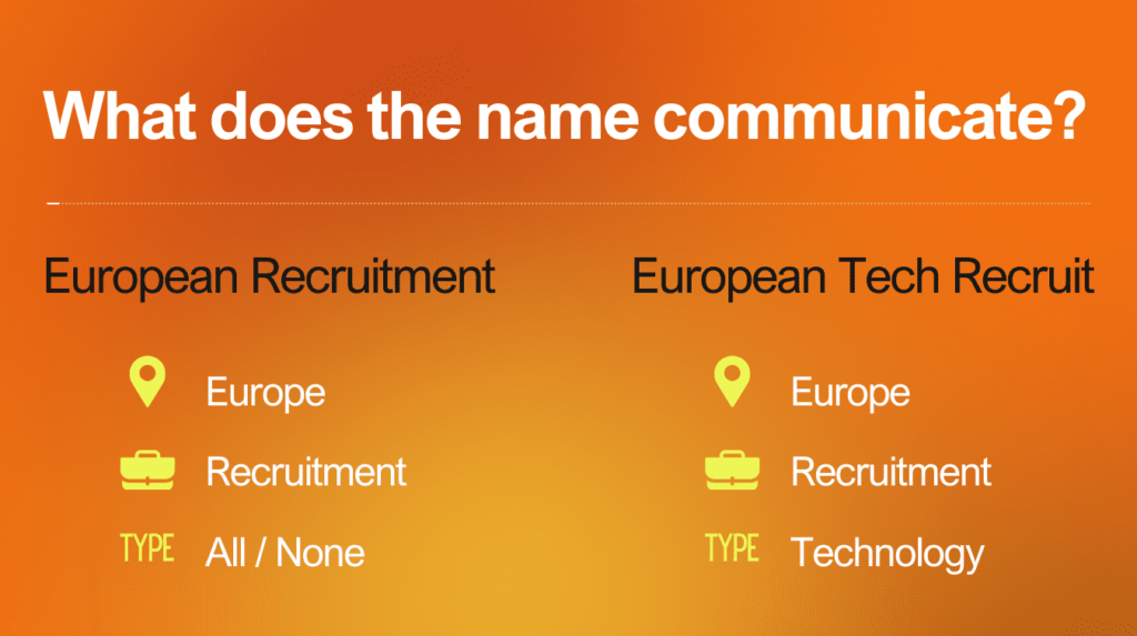 Text visual on orange background showing the difference between the old brand name and the new one