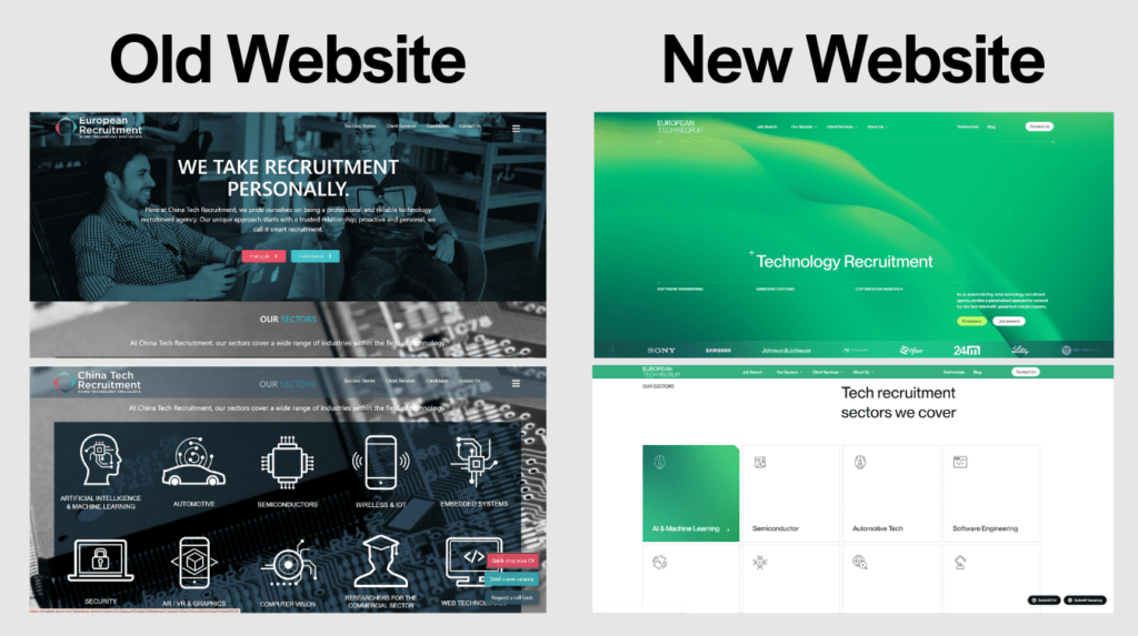 A visual containing screenshots comparing our old and new websites